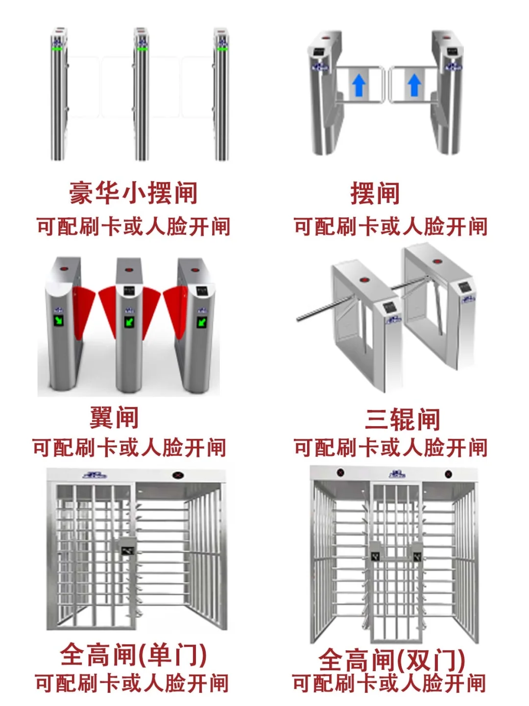 ?人行通道闸机分类指南｜选对闸机效率翻倍