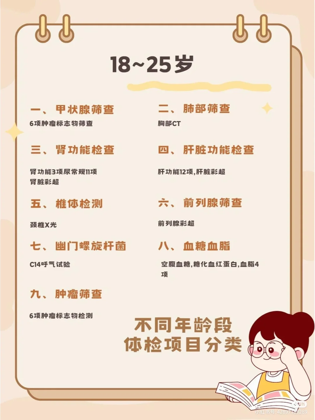 男性体检必做项目