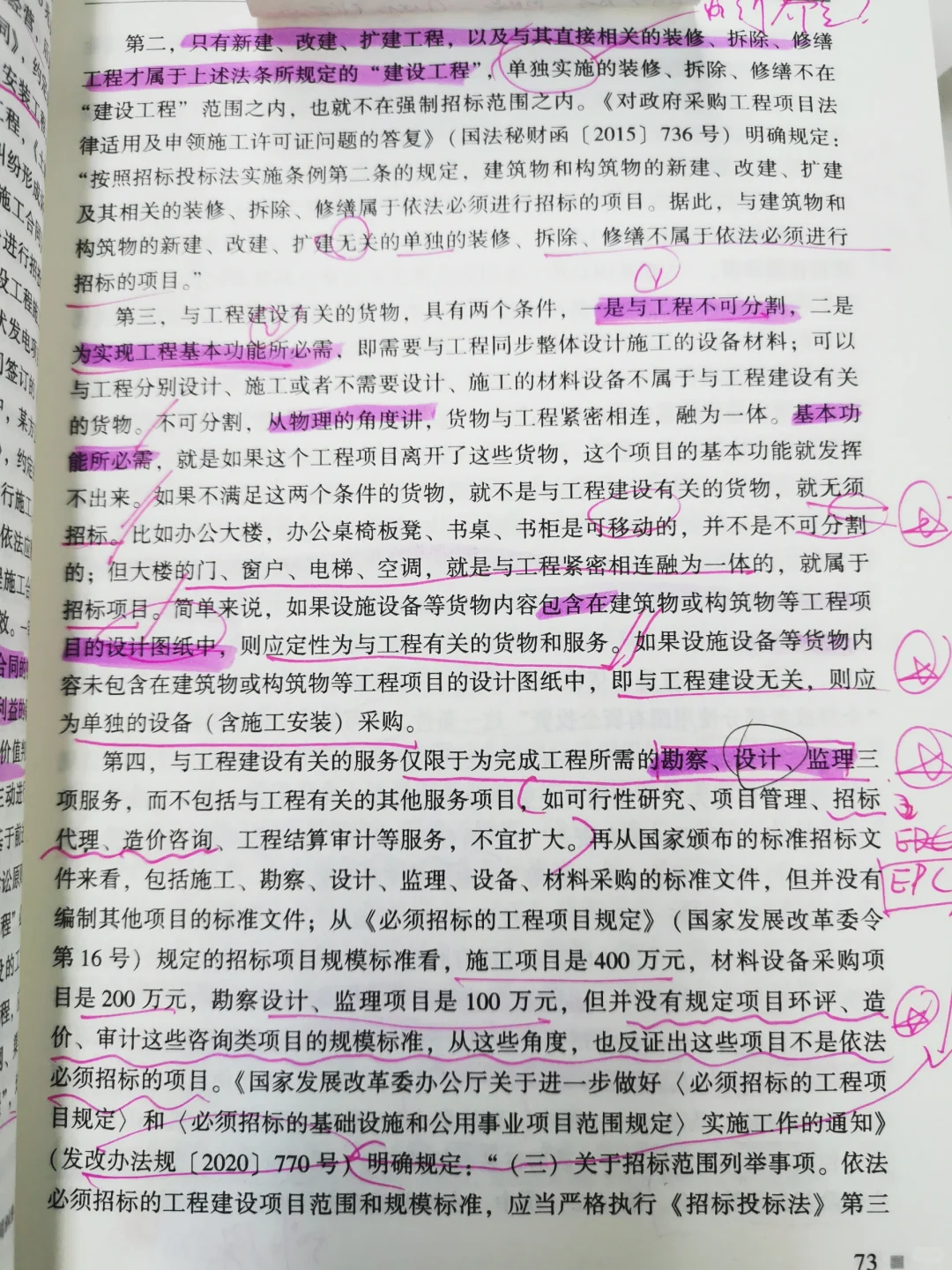 国有企业招投标就看它!|法律工具书推荐