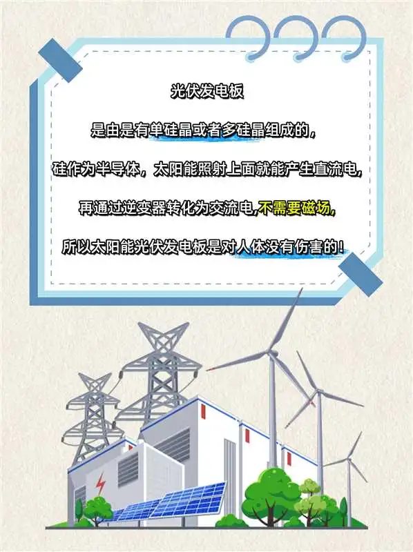 ?真的假的!太阳能板有辐射?