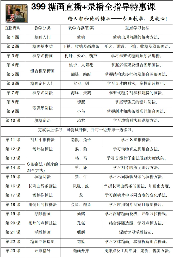 糖果直播特惠课来啦～???