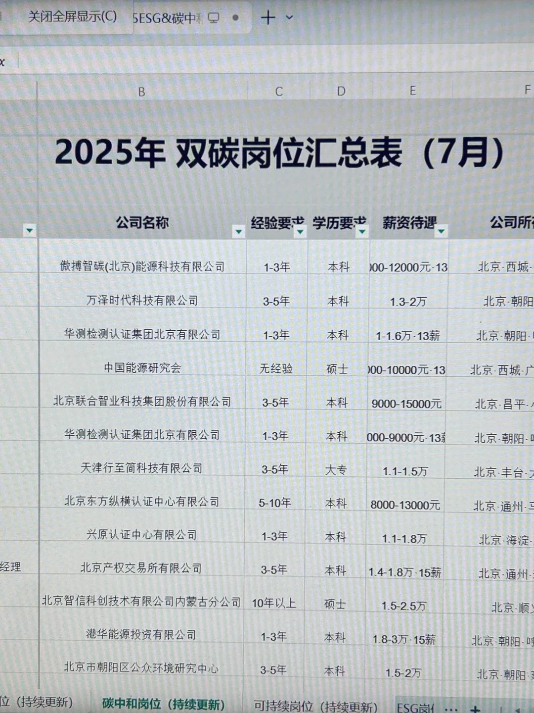 未来5年,环境行业最吃香的三个方向!