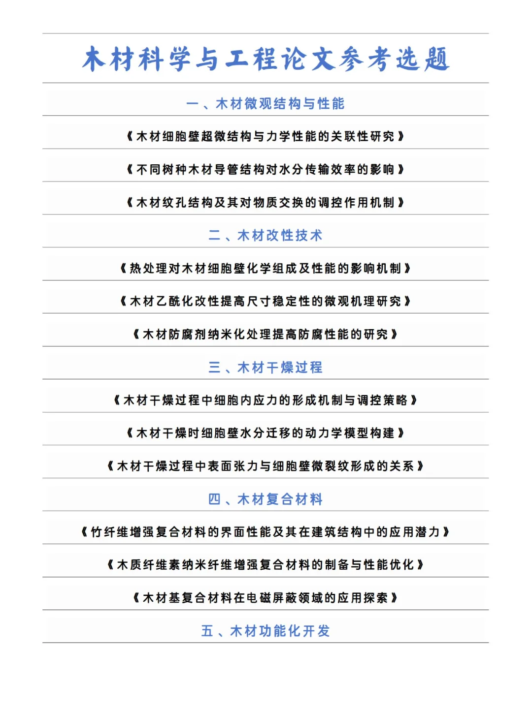 拜托，木材科学与工程要刷到，啊啊啊啊