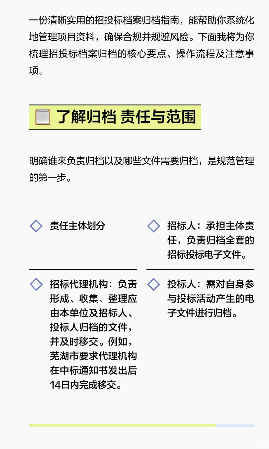 招投标文件档案归档指南