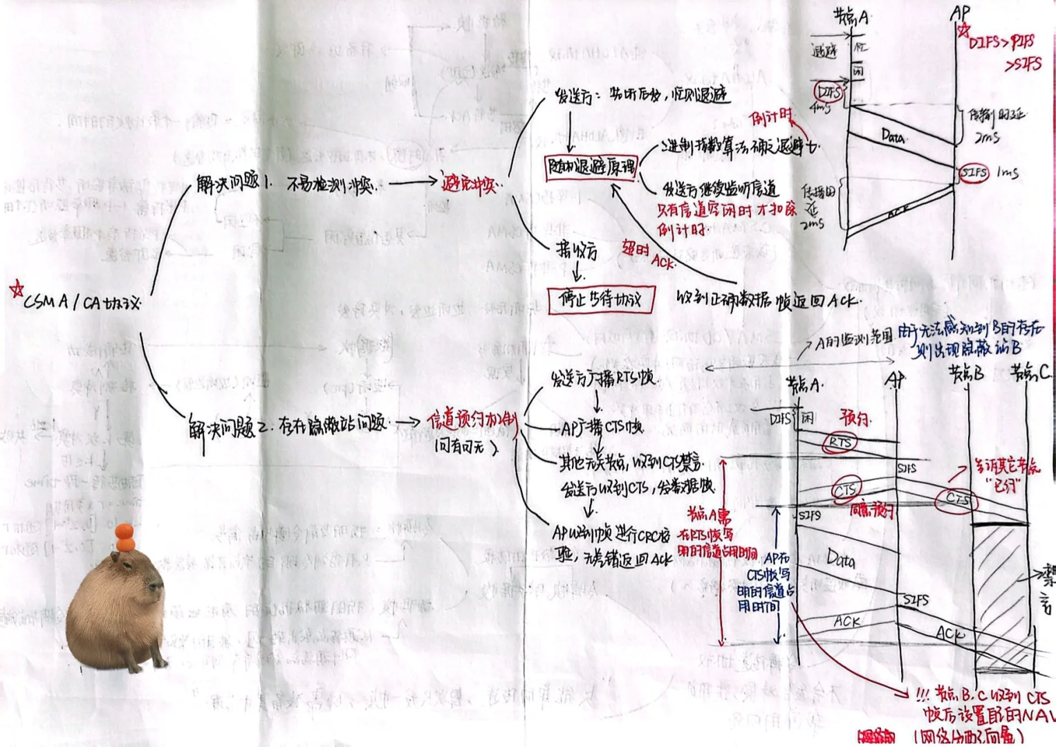 随机访问介质访问控制协议（接上期）