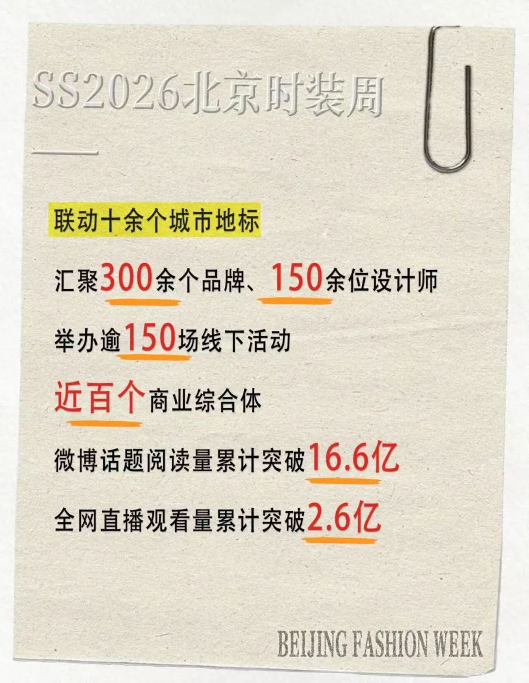 AW2026北京时装周合作报名开启