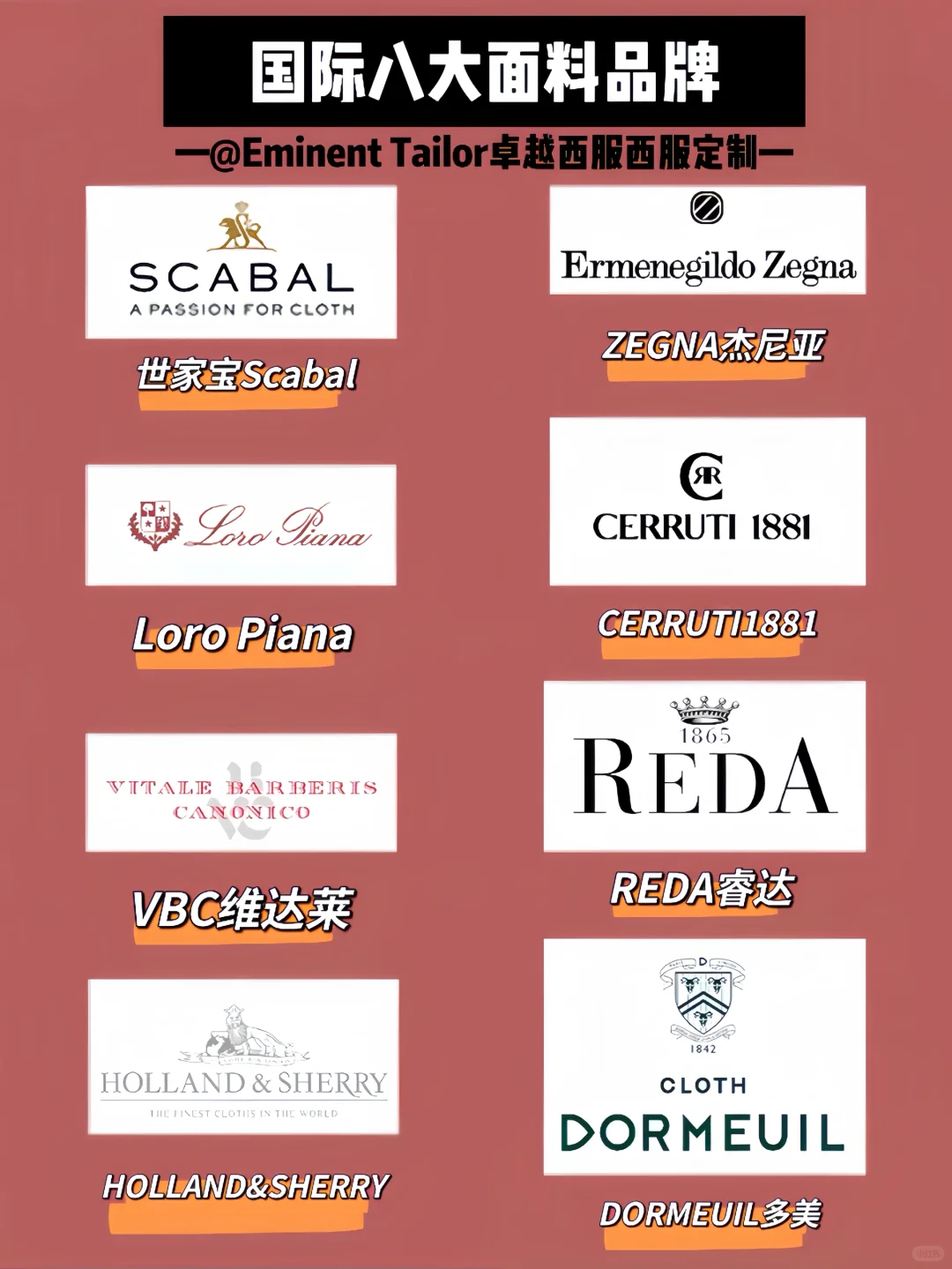 ?国际八大面料品牌,你都知道哪些❓