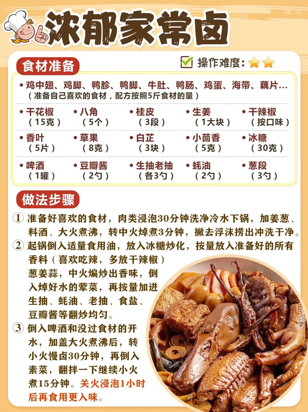 爱吃卤味的看过来