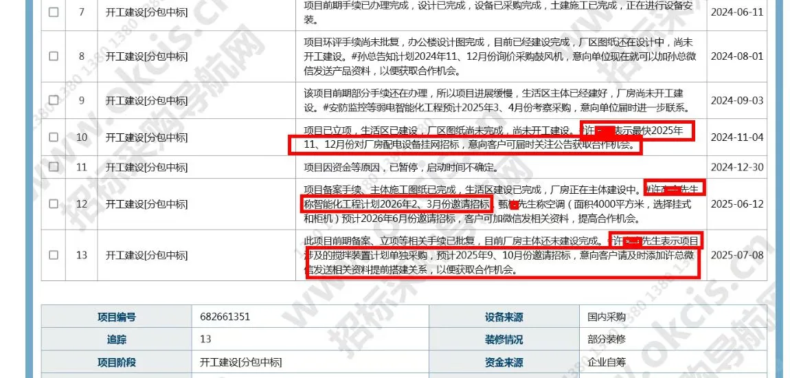 招标采购导航网