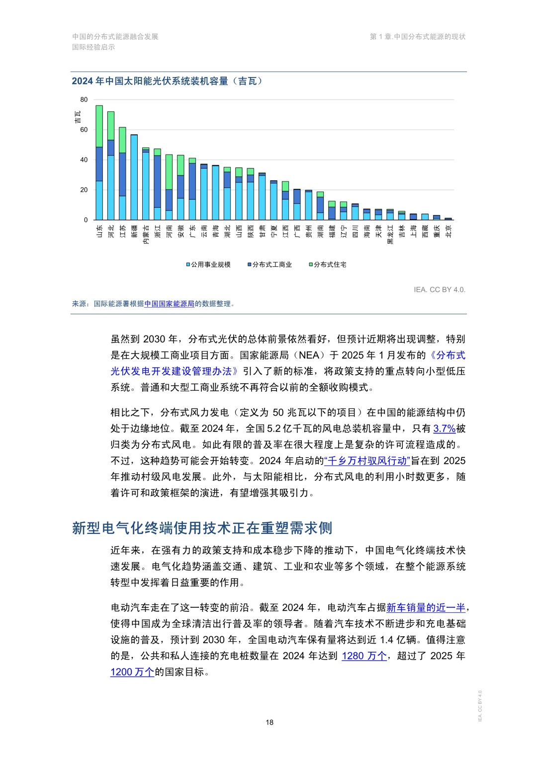 ?解读2025中国的分布式能源融合发展报告