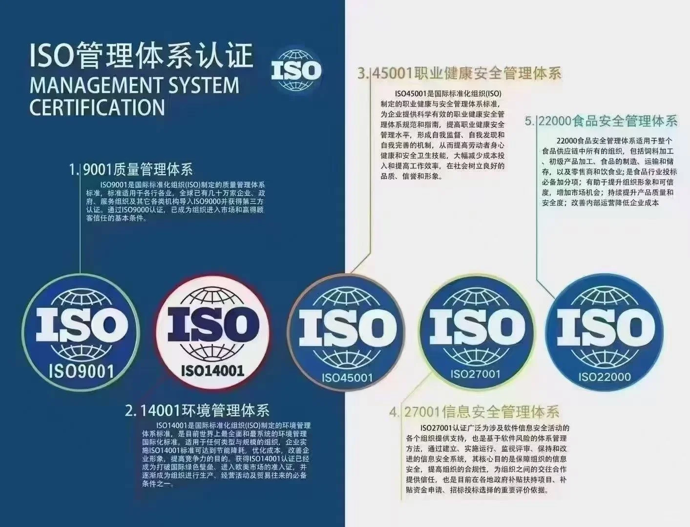 东莞企业拥有ISO认证 招投标优势尽显