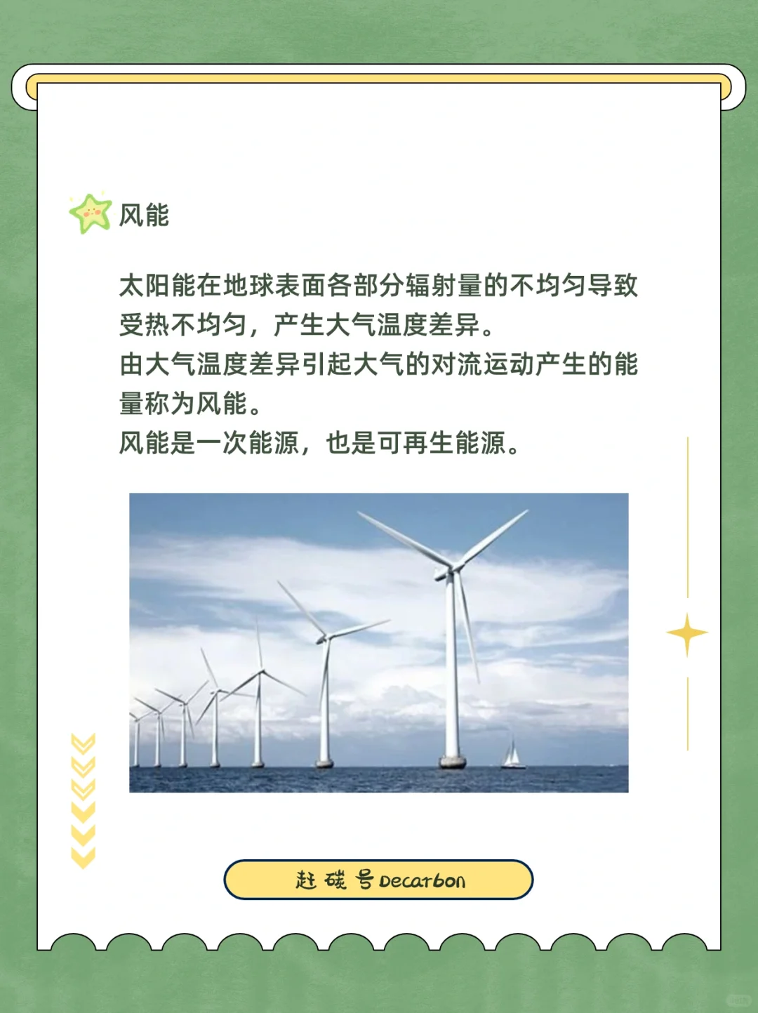 双碳小知识|地热能、太阳能、风能☀️