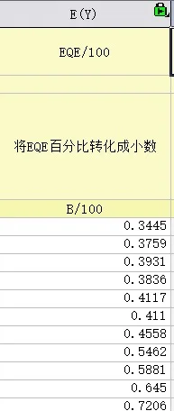 钙钛矿太阳能电池EQE数据处理