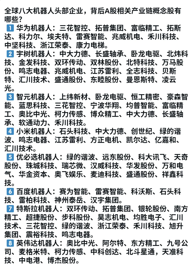 机器人头部企业,背后A股相关产业链