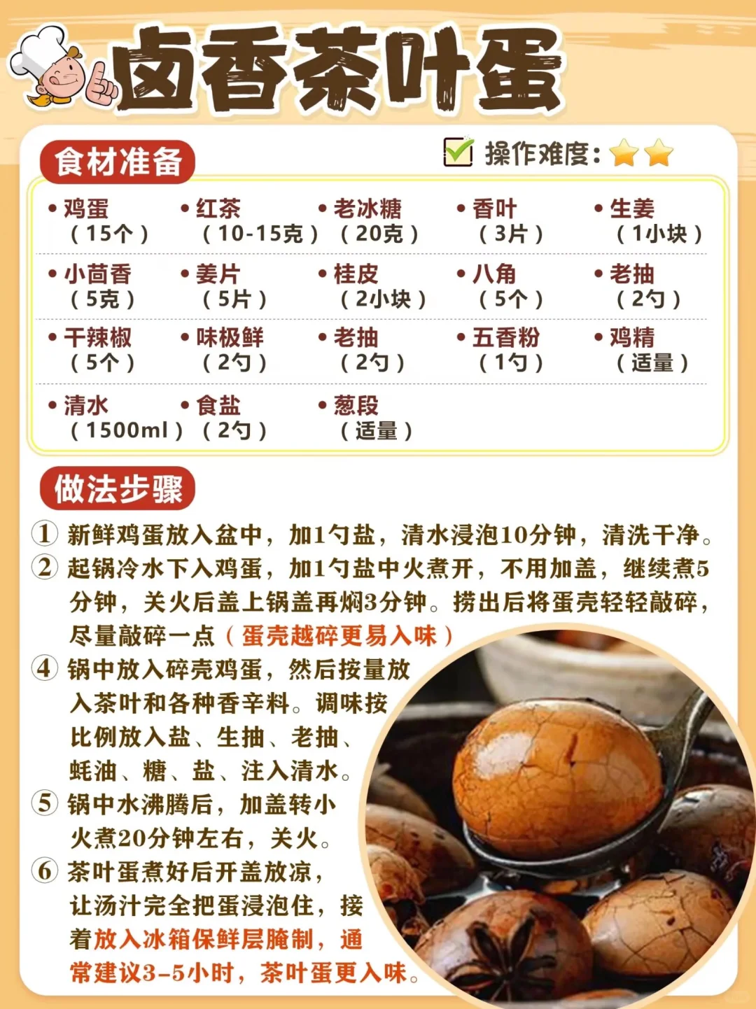 爱吃卤味的看过来