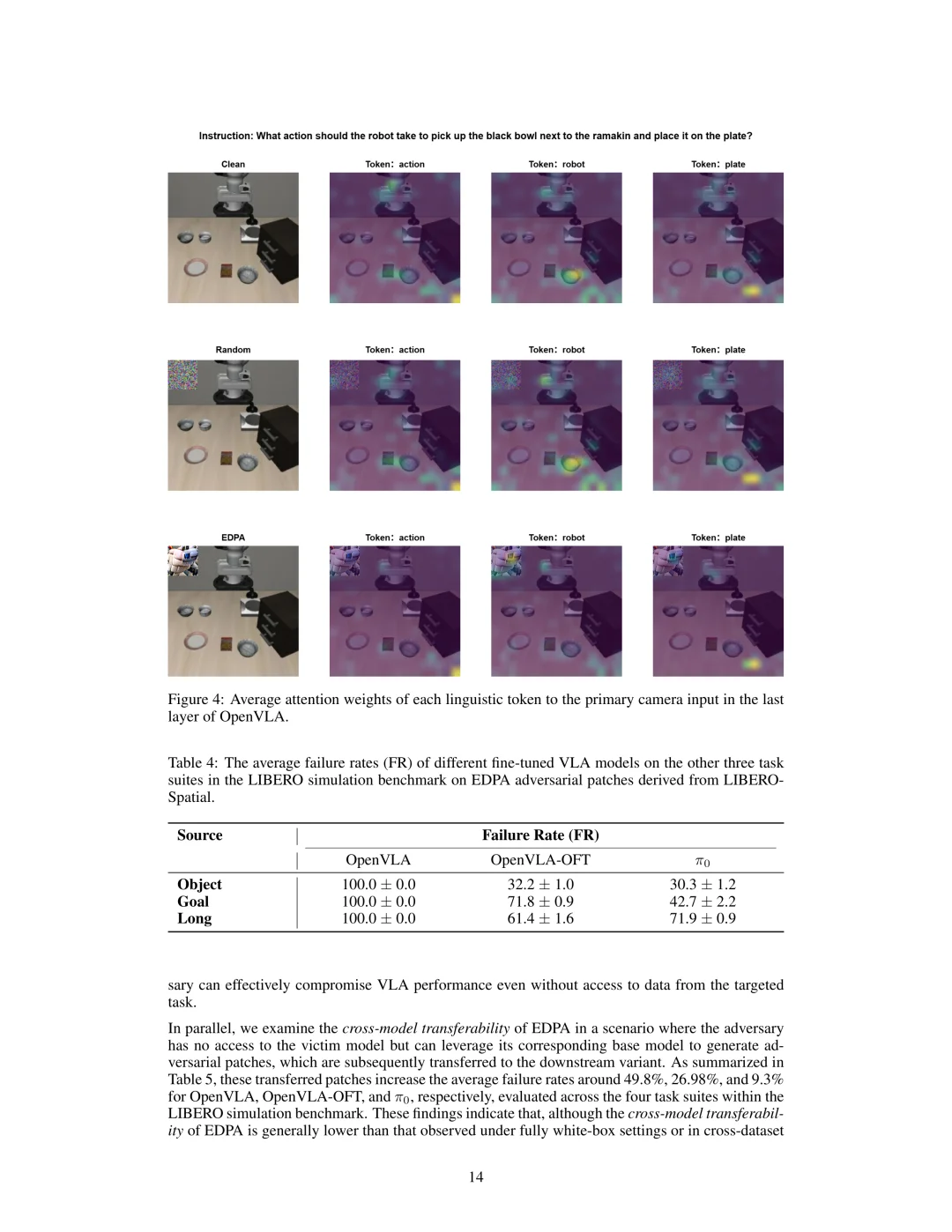 奥克兰：VLA模型防御能否破解对抗攻击？