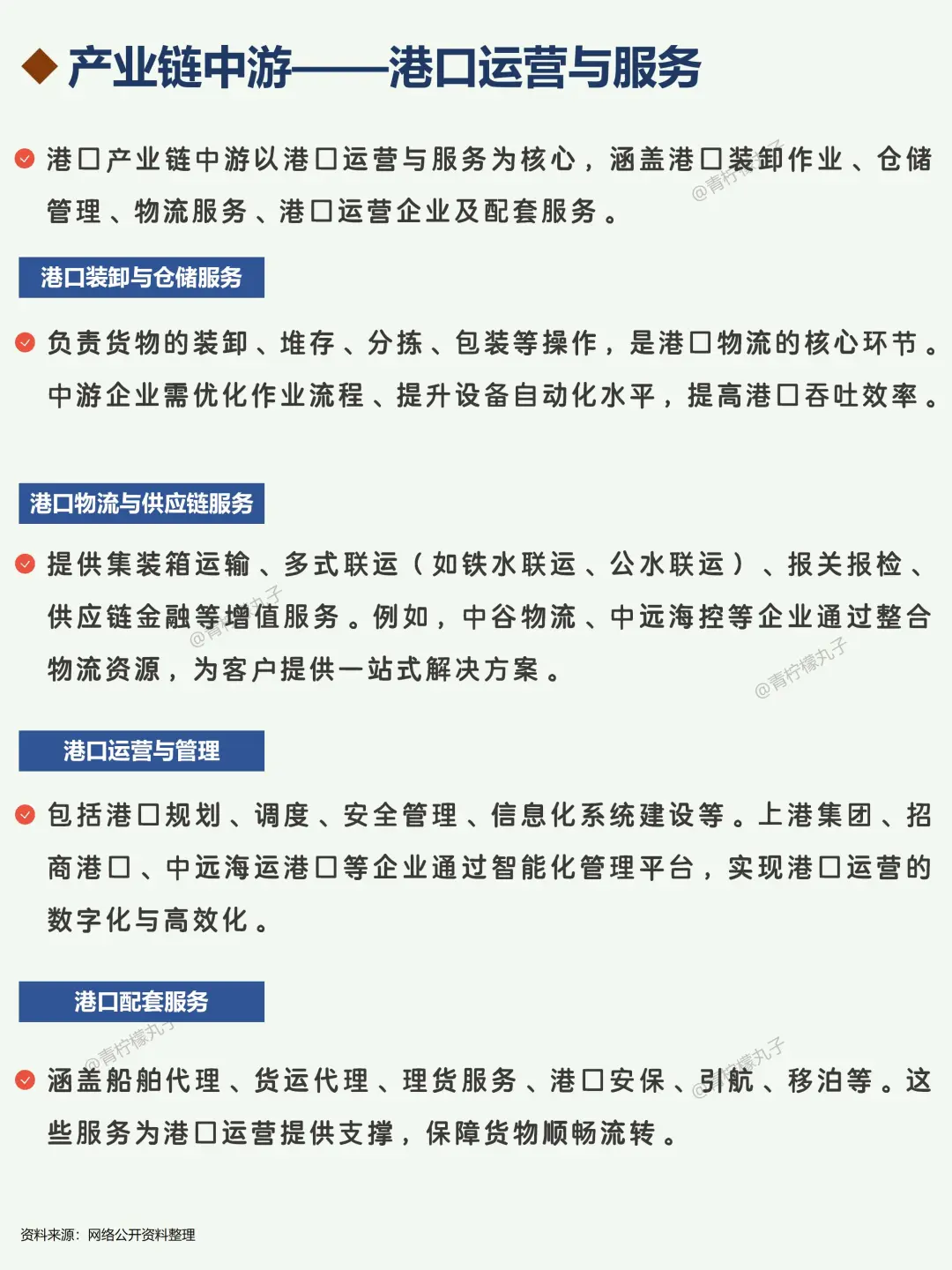 一天吃透一条产业链：No150 港口⛵️