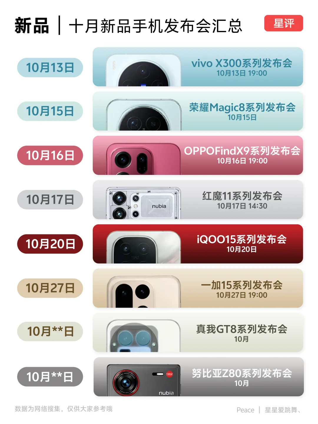 八个新系列机型！今年十月份太劲爆了