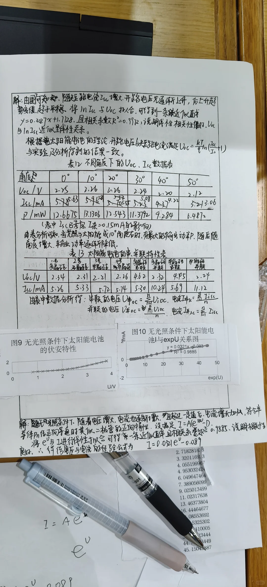太阳能电池物理特性研究