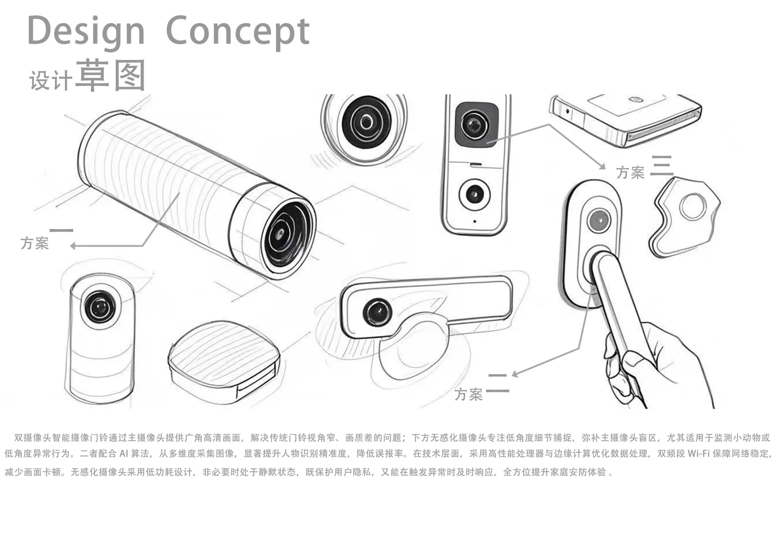 智能化的智能门铃?