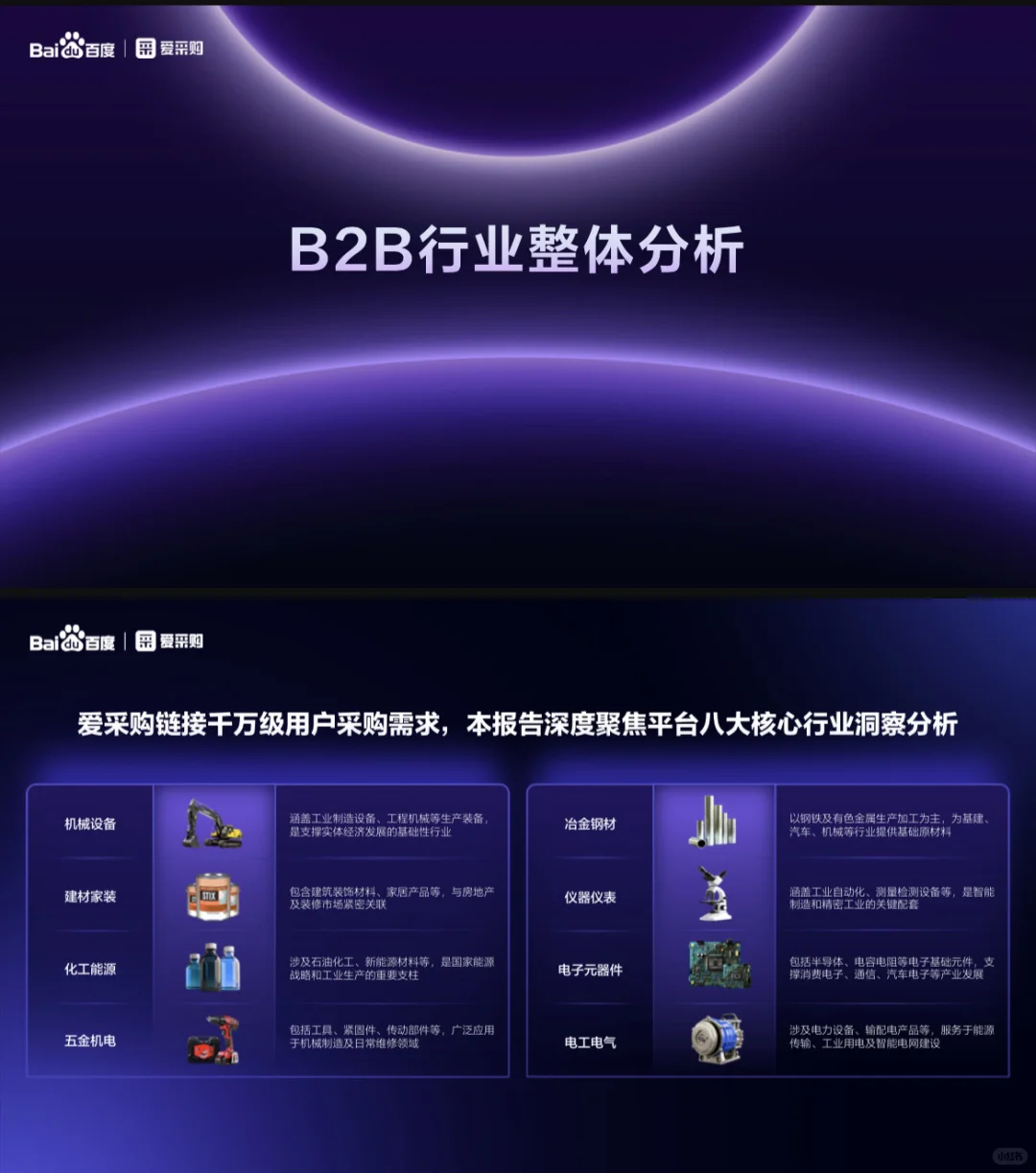 2025八大行业买家报告