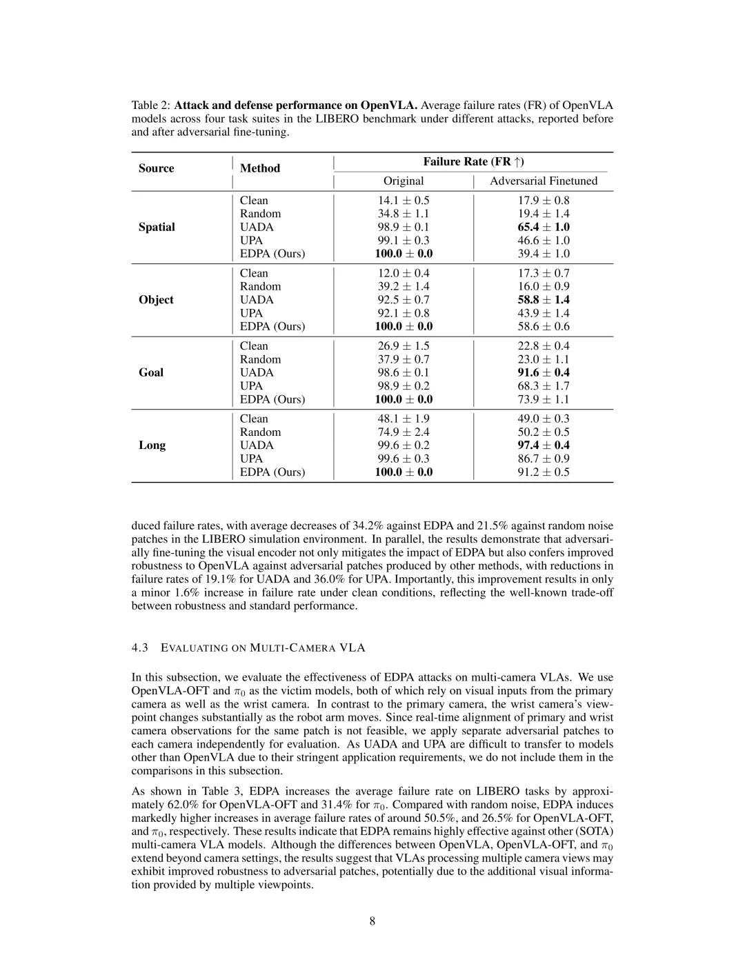 奥克兰：VLA模型防御能否破解对抗攻击？