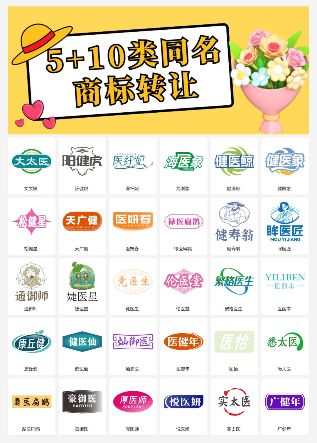 5类和10类 中药 滋补品 医疗器械商标转让