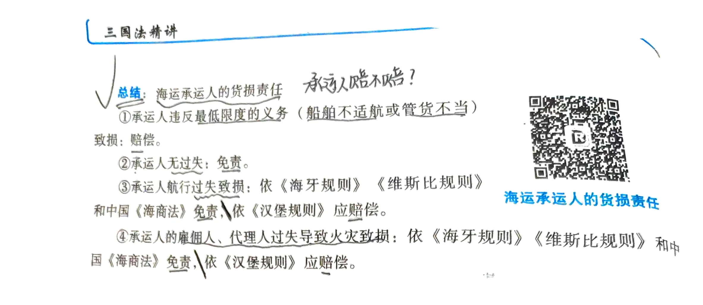 第三章（一）国际海上货物运输法律制度