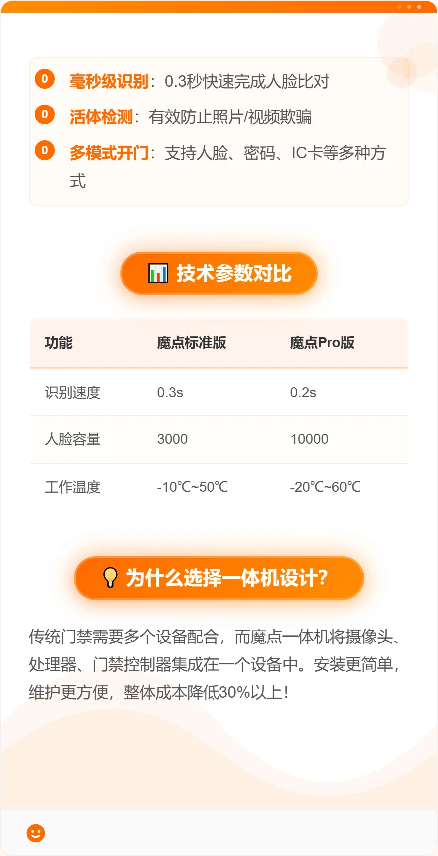 魔点人脸门禁系统搞定？北京门禁上门安装