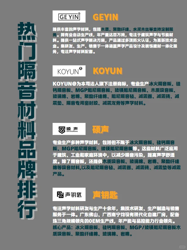 隔音材料怎么挑？热门品牌排名