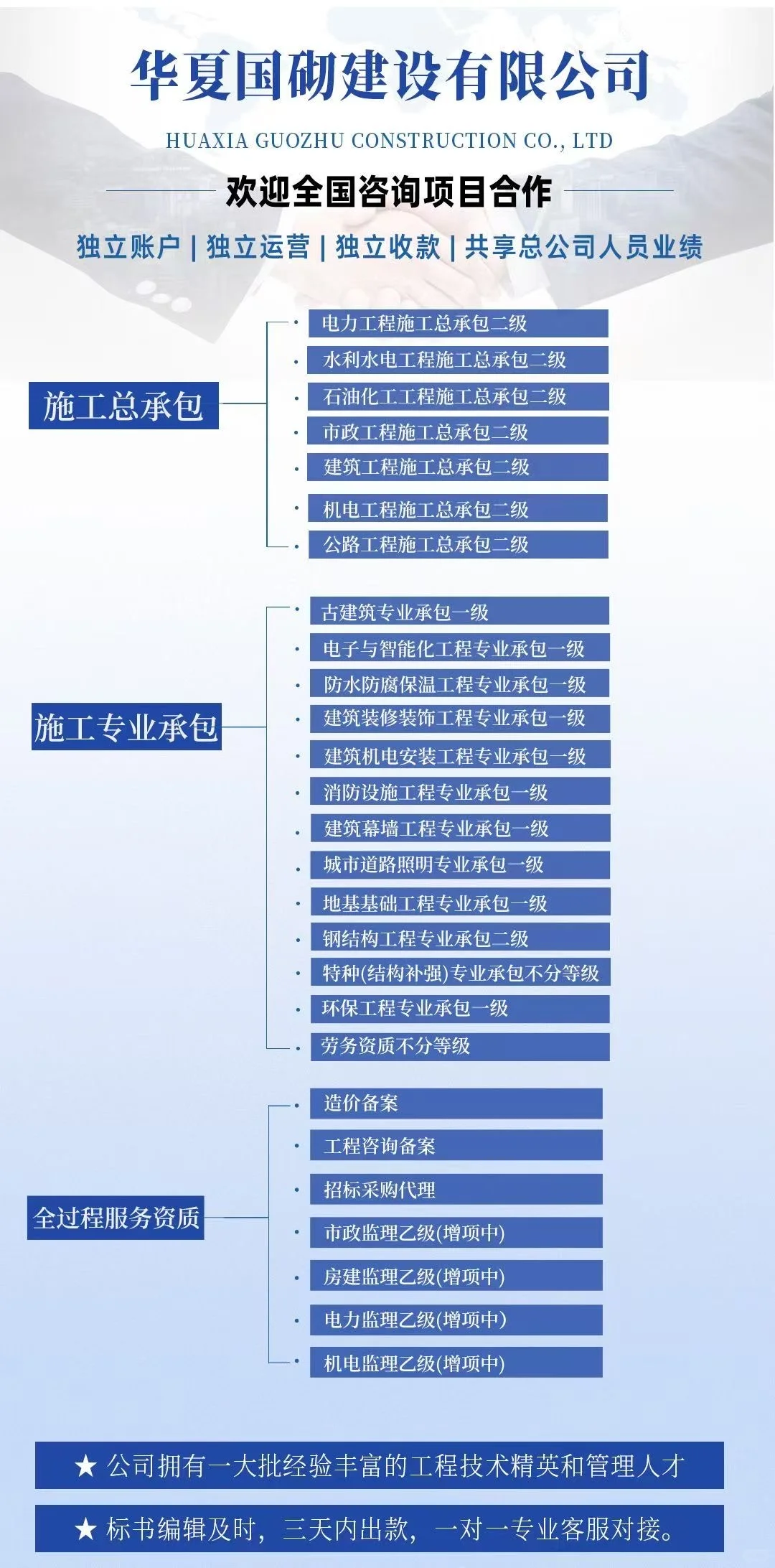 招投标活动与政府采购有哪些不同之处？