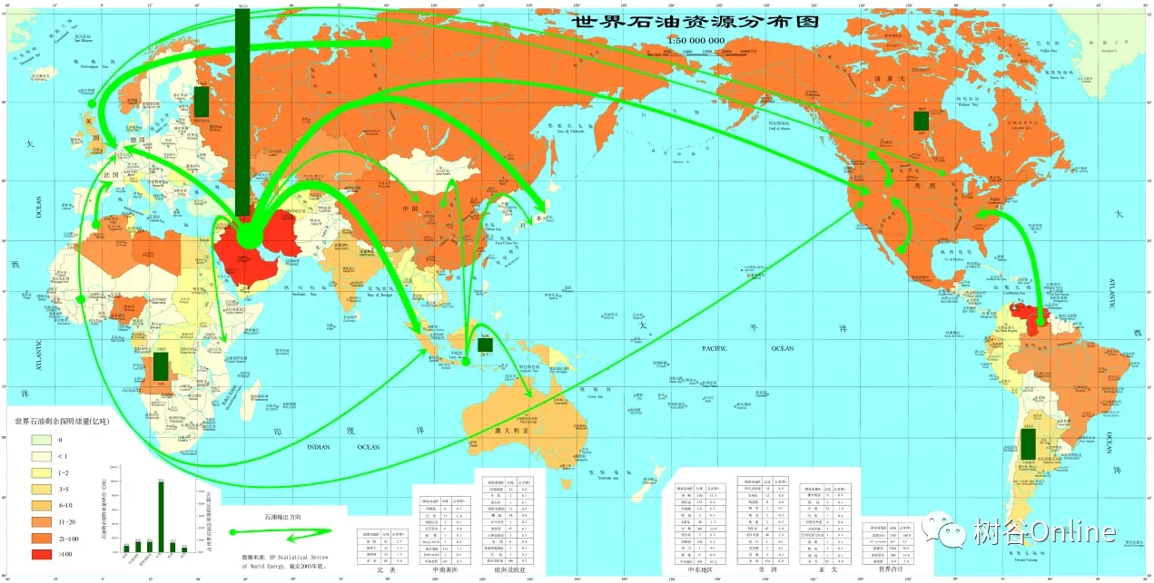 分享一波中国能源分布图