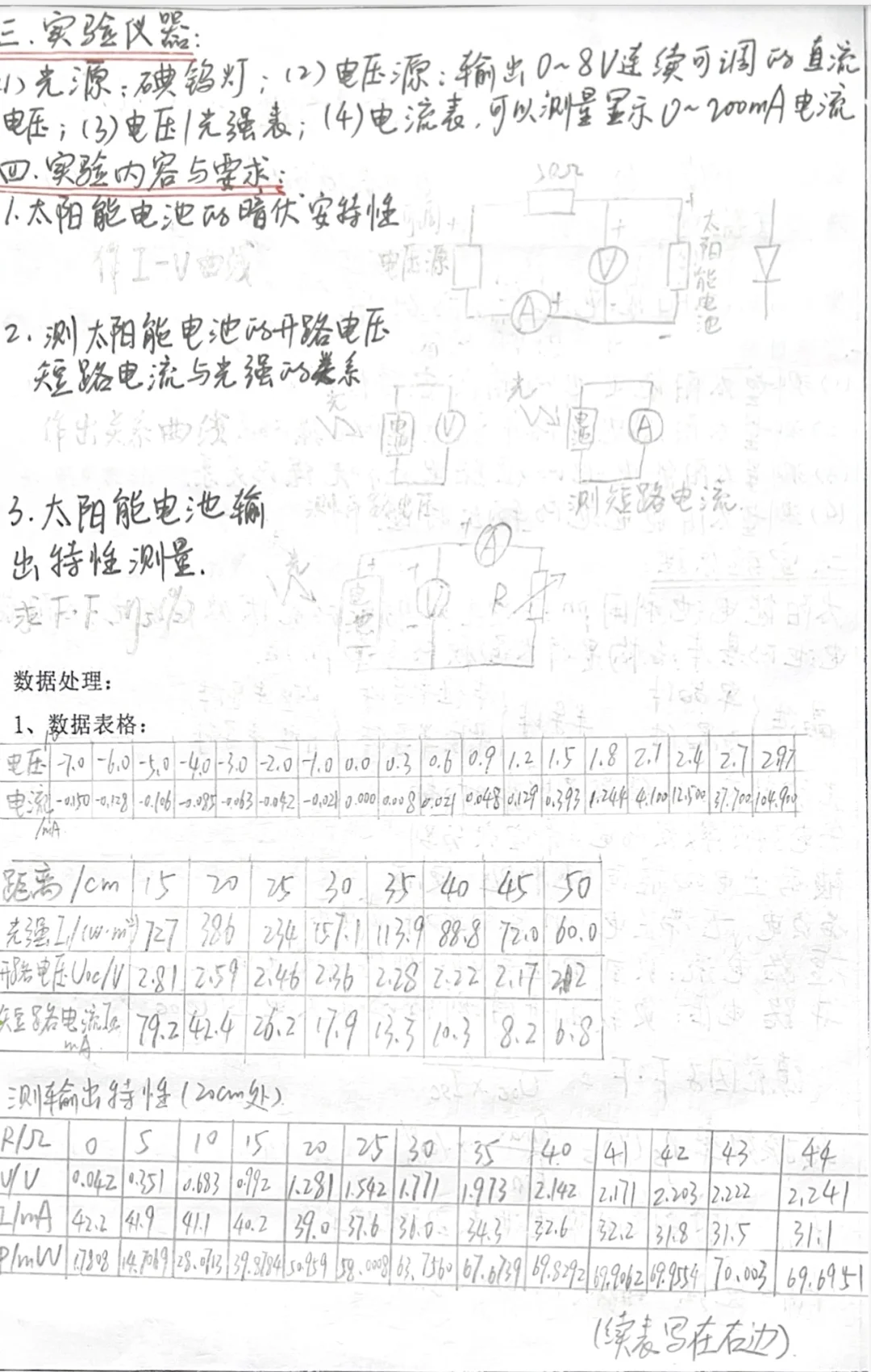 太阳能电池特性的研究实验报告