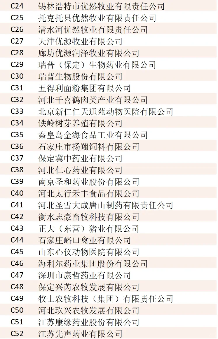 家人们双选会500个企业
