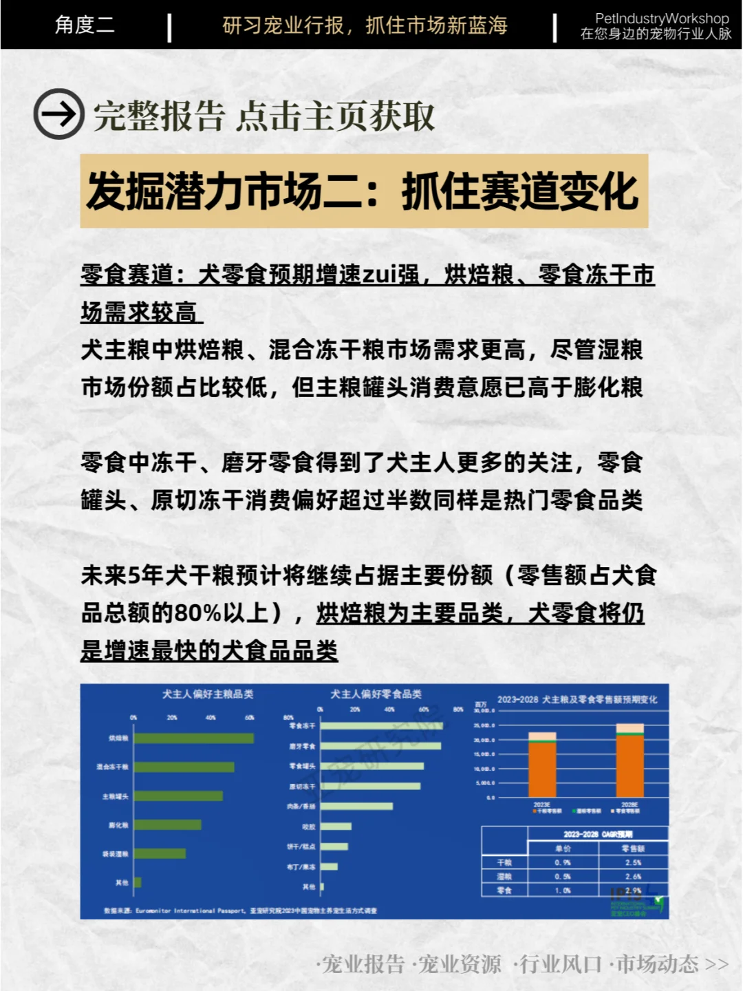 62页| APA亚宠展：中国宠物行业蓝皮书