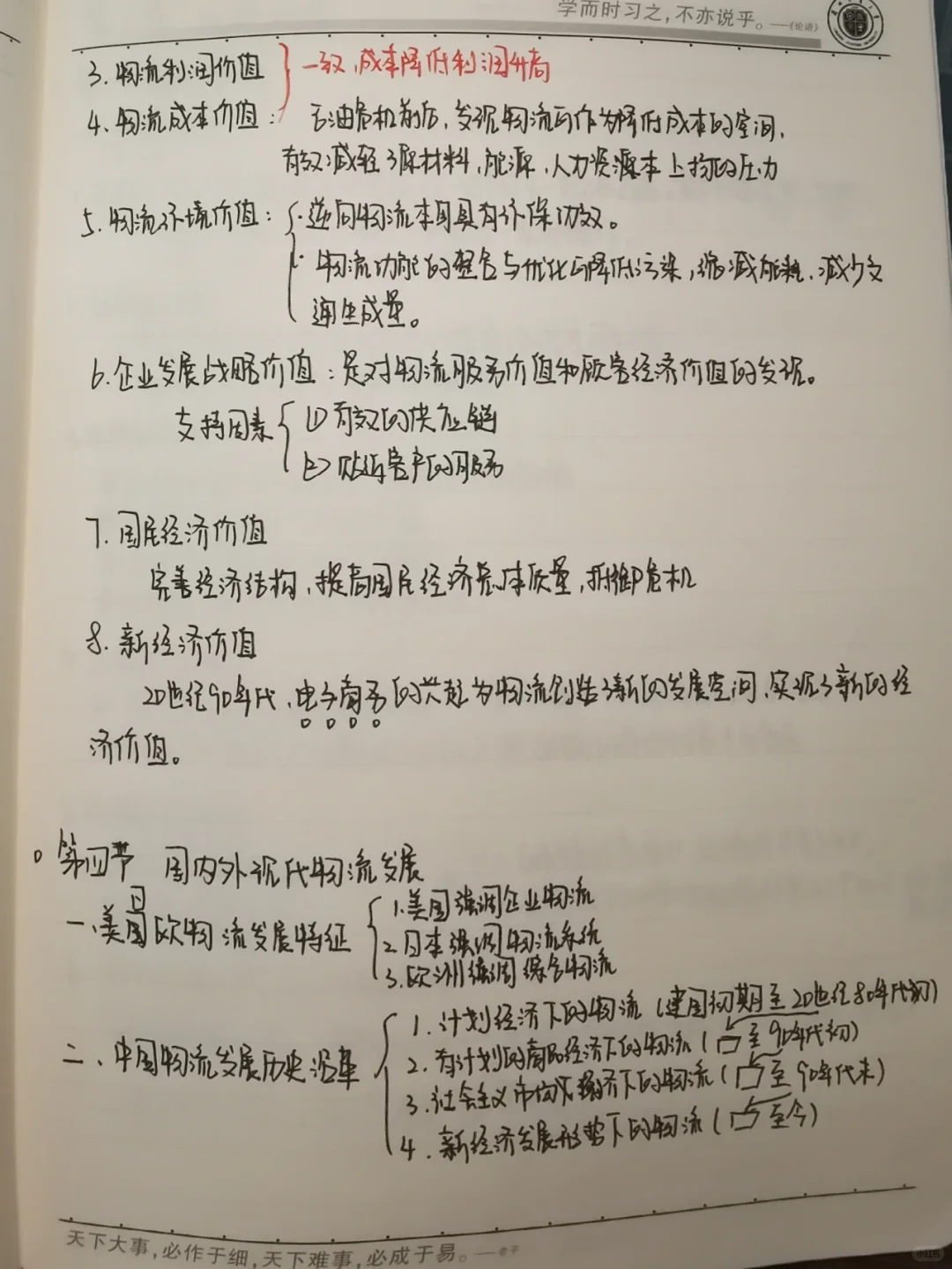 现代物流概论笔记1⃣