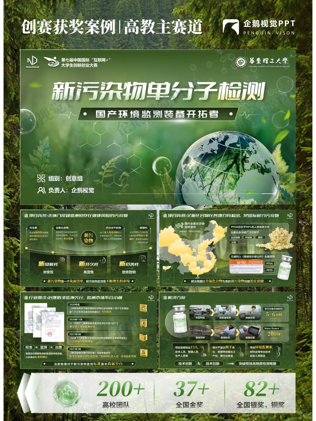 创赛获奖案例 | 高教主赛道 《新污染物》