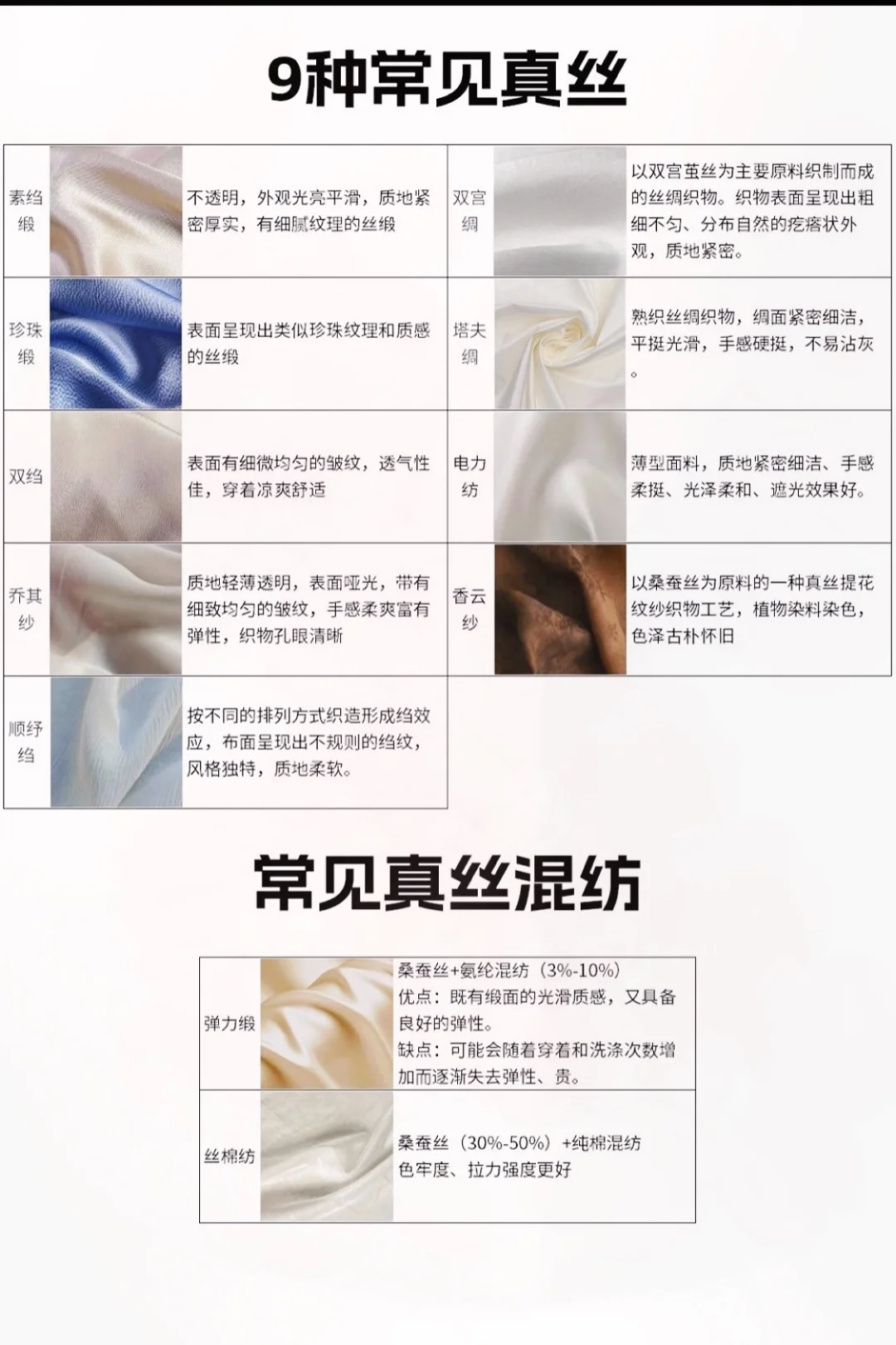 你认识衣服的面料吗？