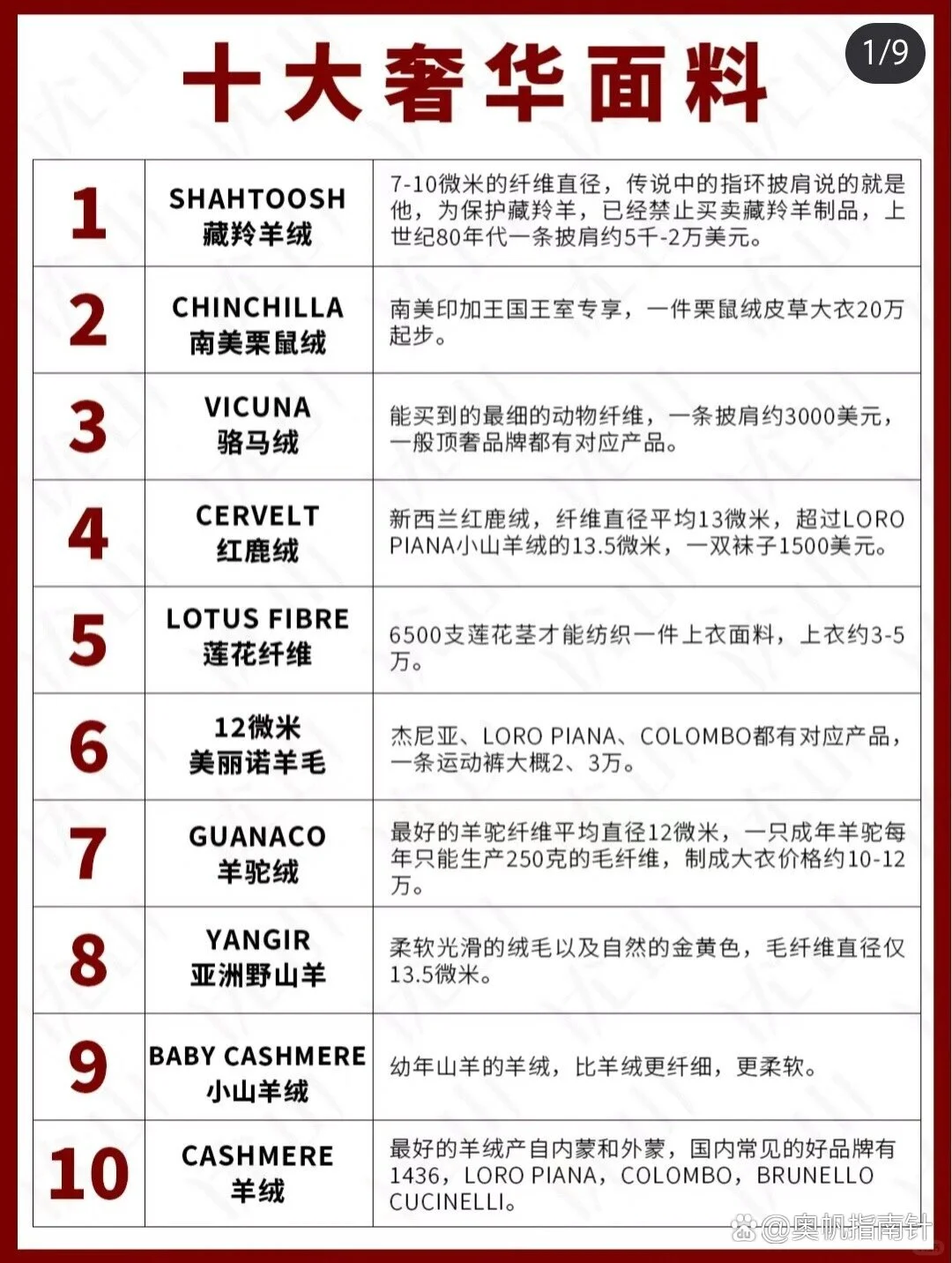 ??摸过就忘不掉的神级面料！大佬衣橱