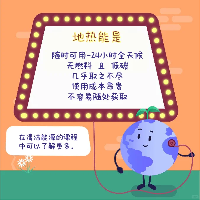 环境小科普11:什么是地热能???
