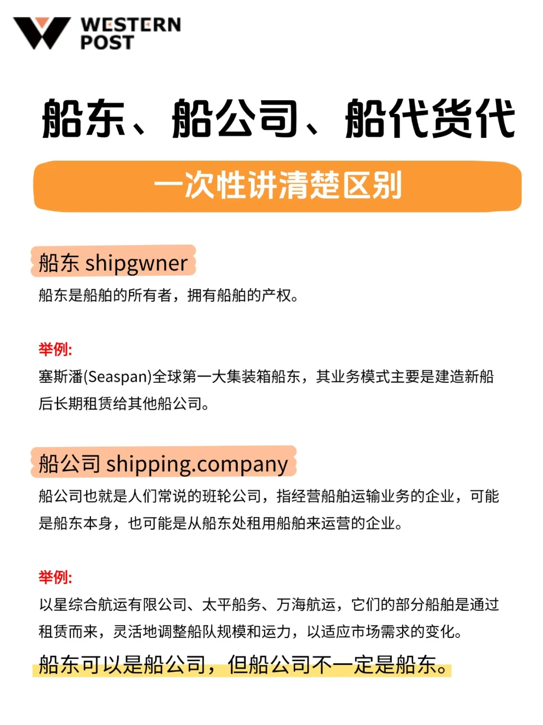 一次性讲清楚船东、船公司、船代货代的区别