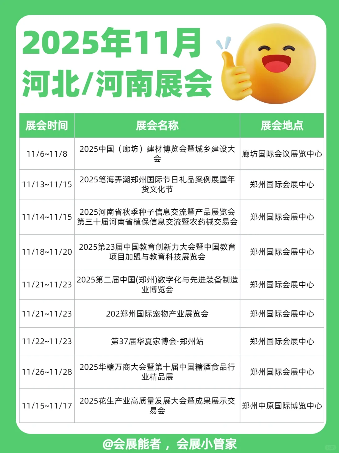 11月河北/河南、湖北/湖南展会排期来啦！