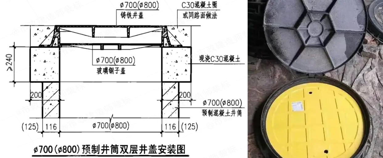 一建市政 超全~案例识图（五）
