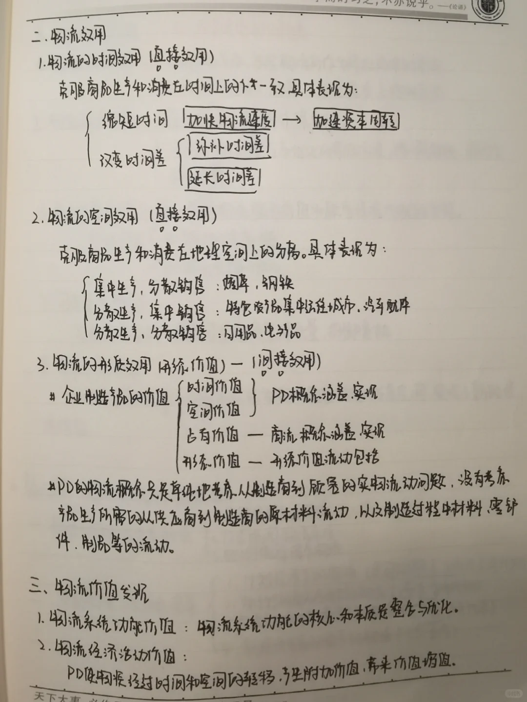 现代物流概论笔记1⃣