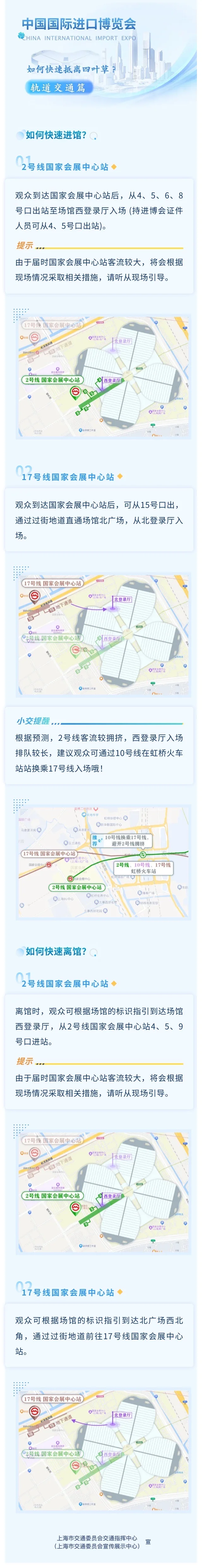 【官方指南】第八届进口博览会交通攻略总集篇
