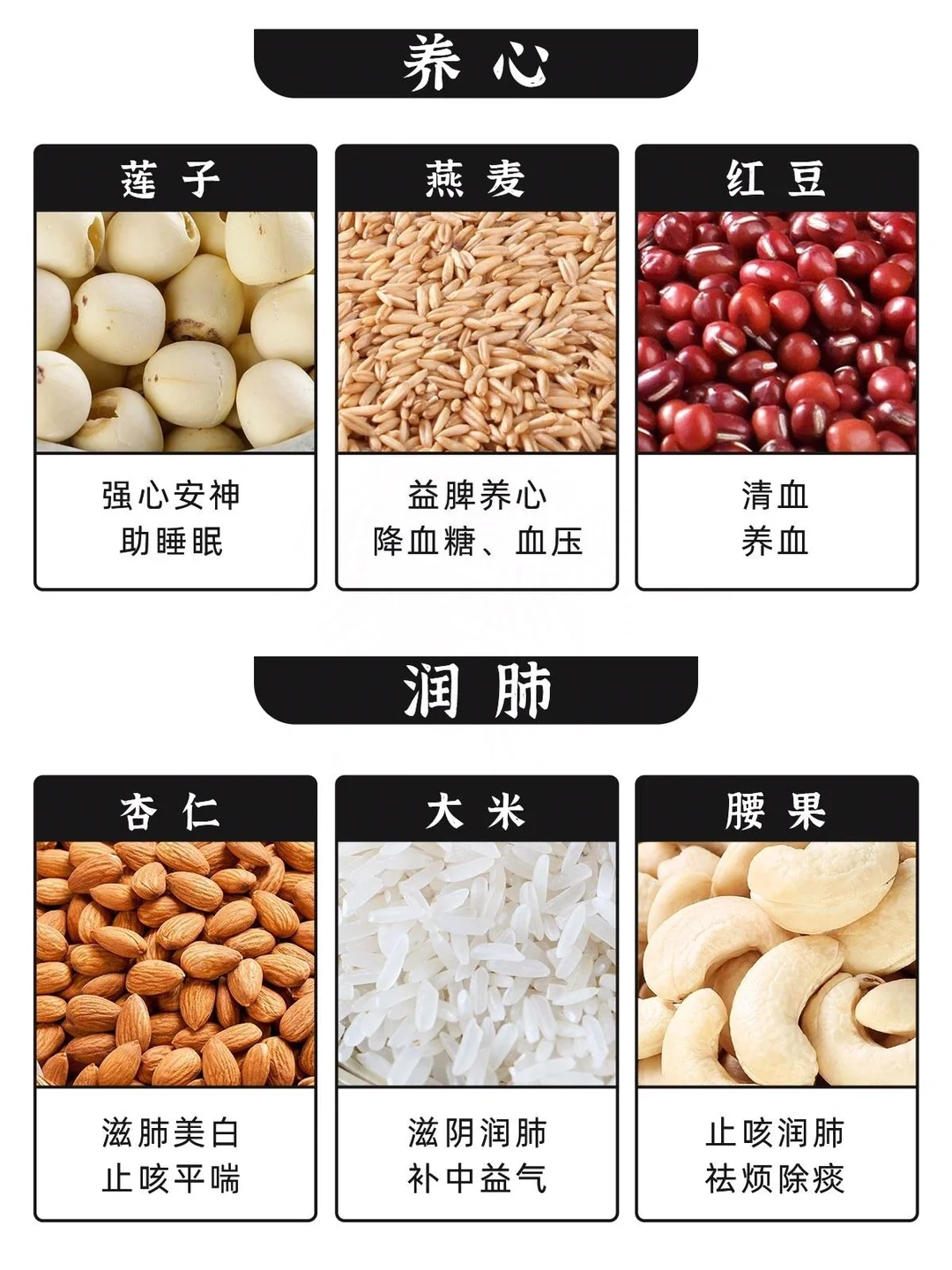 养生干货！各类食材功效速查✨