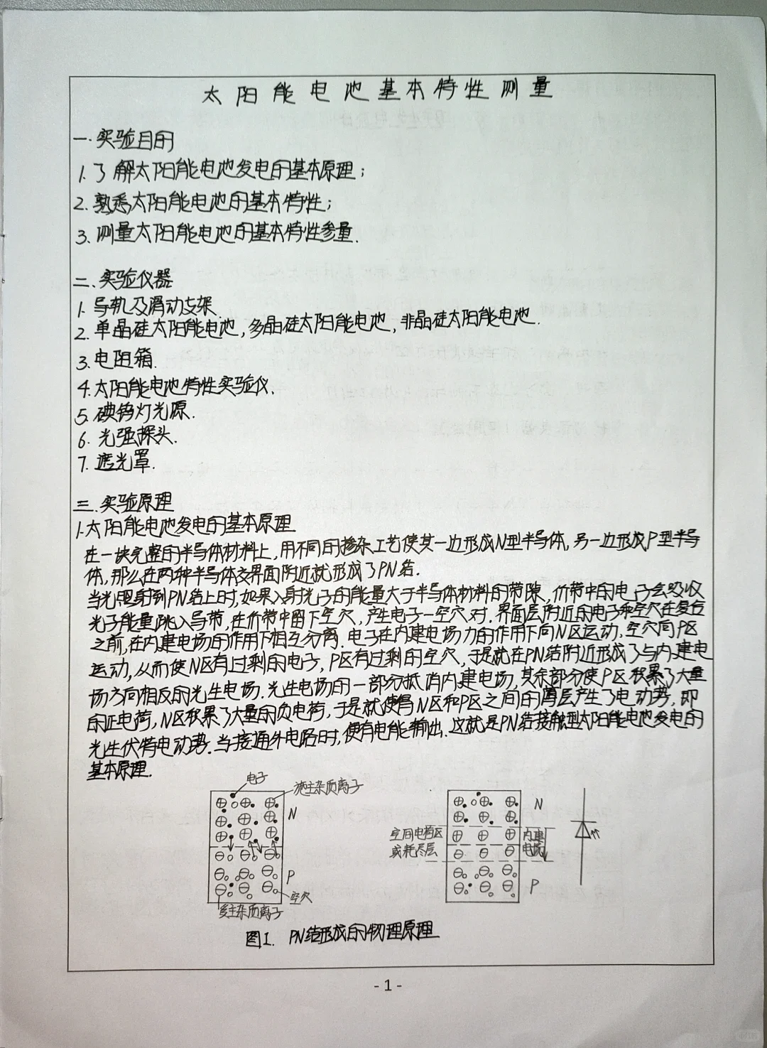 太阳能电池基本特性测量