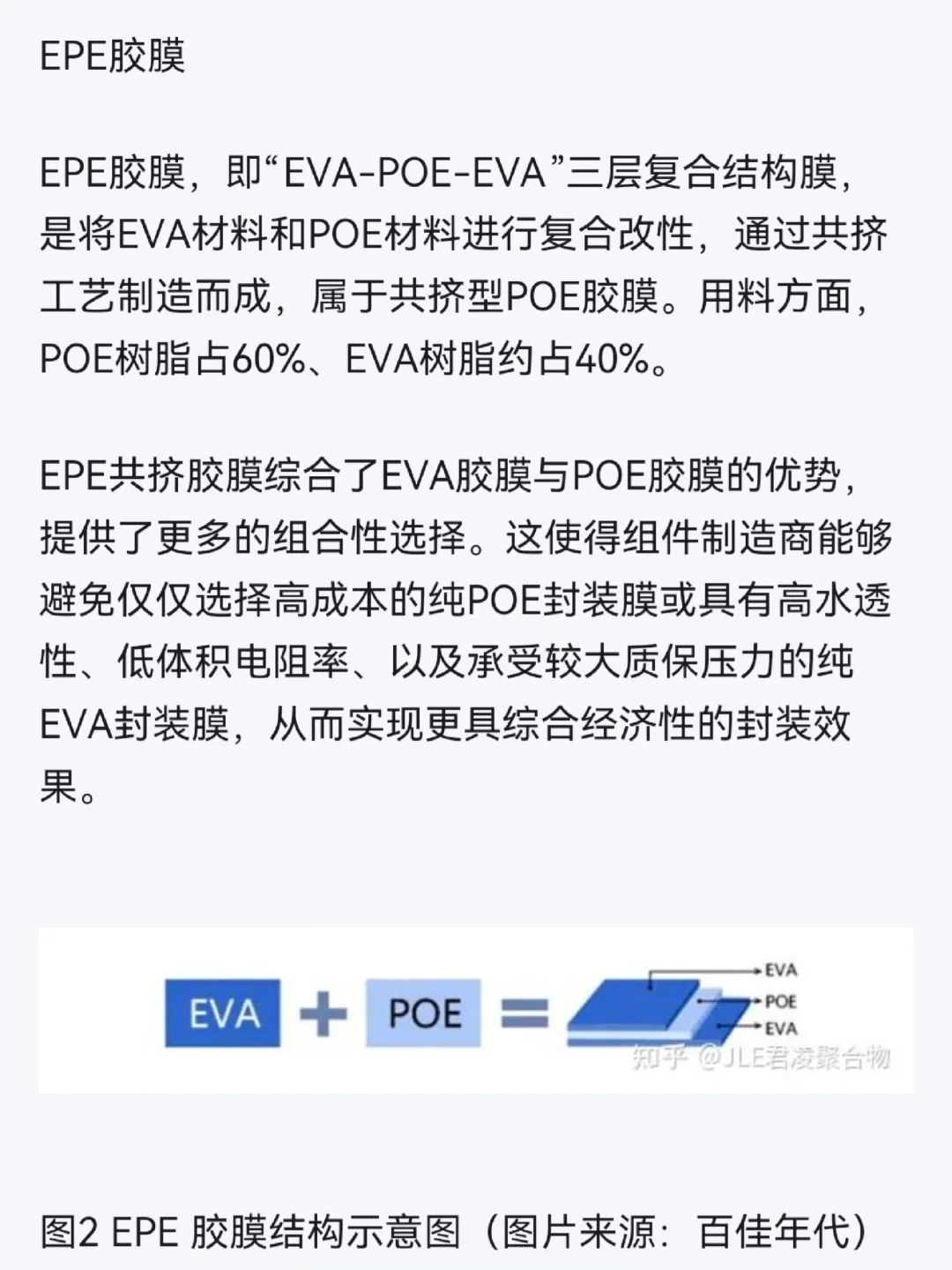 福斯特（滁州）新材料有限公司