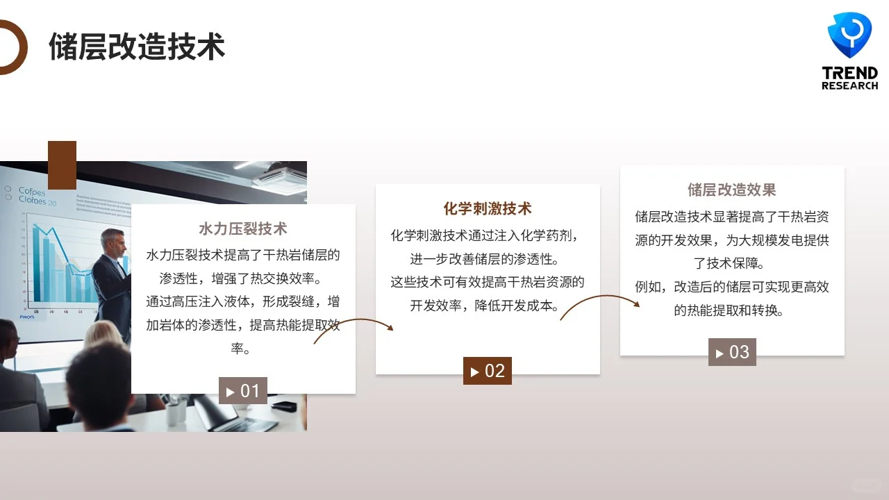 ?未来风口行业研究2-7:地热能源开发