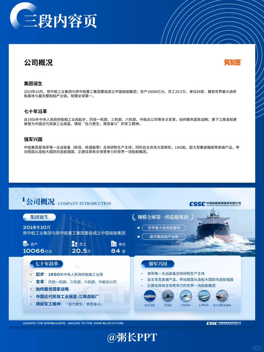 给中船海运做运输行业介绍PPT，引领未来